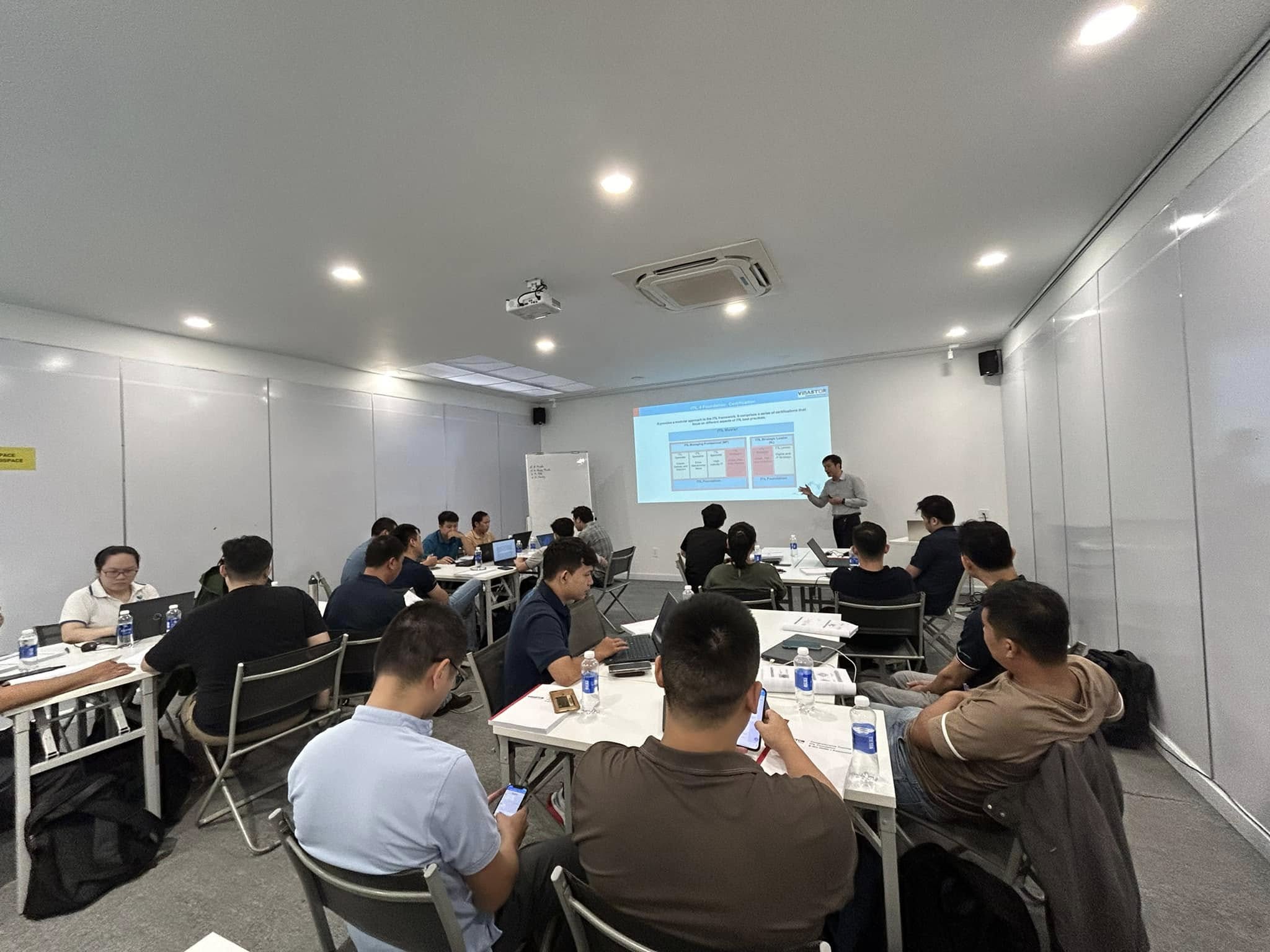 Đánh giá hiện trạng