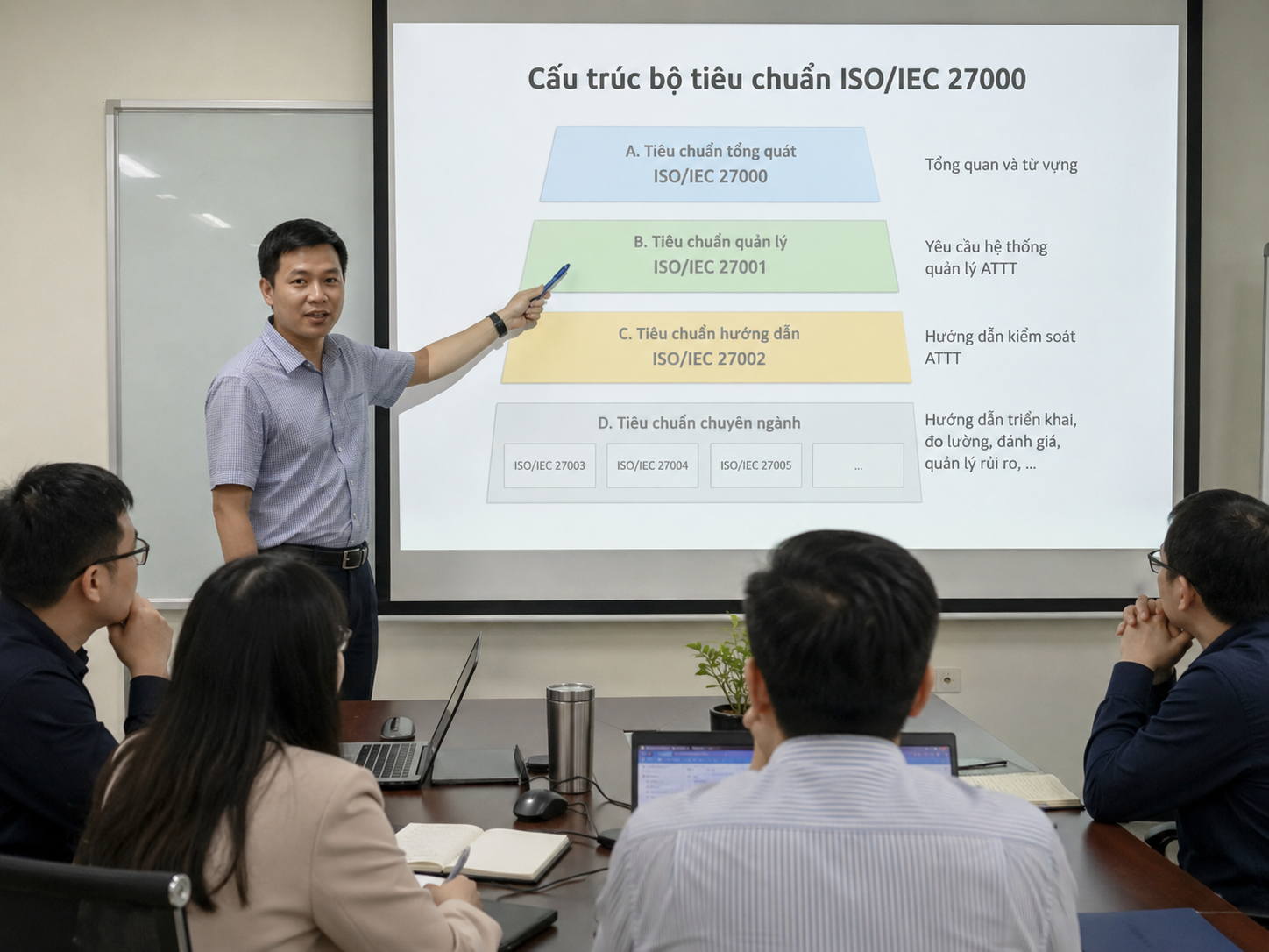 ISO 27001